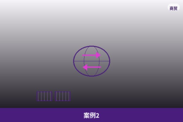 跨区域项目