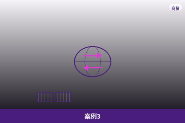 长期合作伙伴