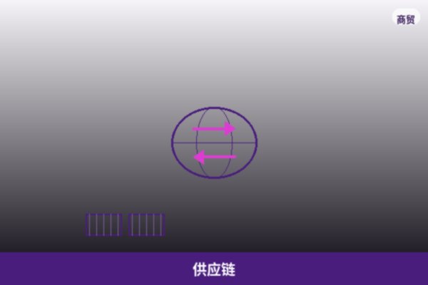 供应链服务